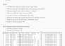 clean, transform, automate excel data using excel power query